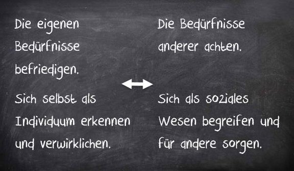 Spannungsfeld der Kinder spannungsfeld.jpg